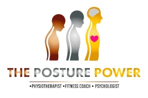 The Posture Power Trainer