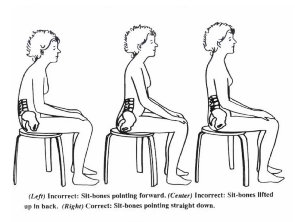 Correct posture